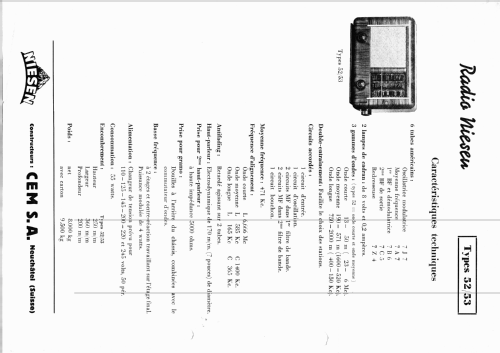 53; Niesen, (ID = 2451375) Radio