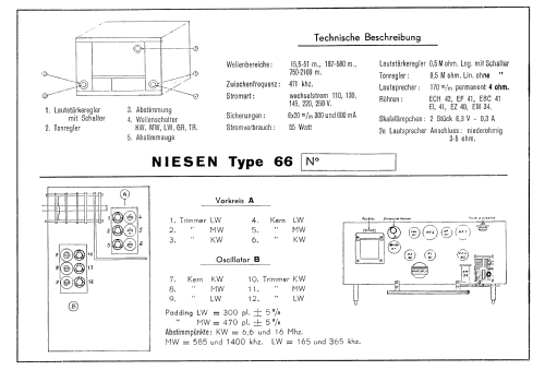 66; Niesen, (ID = 2649359) Radio