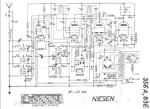 83E; Niesen, (ID = 18754) Radio