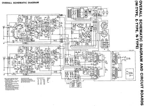 Stereo Power Amplifier Alpha II; Nikko Electric (ID = 1007171) Ampl/Mixer