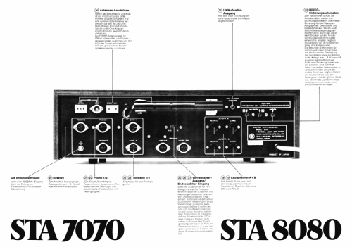 AM/FM Stereo Receiver - MW/UKW HIFI Receiver STA-8080; Nikko Electric (ID = 2484476) Radio