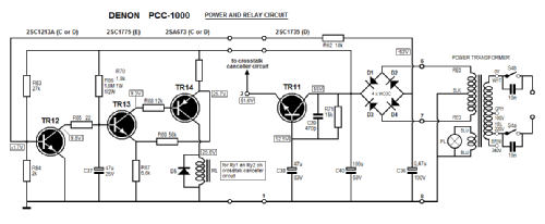 Denon Phono Crosstalk Canceller PCC-1000; Nippon Columbia Co.; (ID = 2061981) Misc