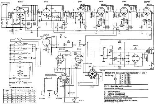 UKW-Einbausuper 12642/60 Z-Sdfg-C; Nogoton, (ID = 310530) Commercial Re