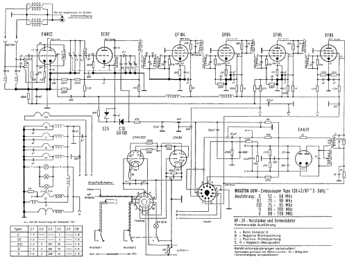 UKW-Einbausuper 12642/61 Z-Sdfg-C; Nogoton, (ID = 1603415) Commercial Re