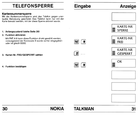 Talkman MD54 ; Nokia, Salo (ID = 3132709) Telephony