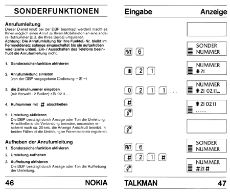 Talkman MD54 ; Nokia, Salo (ID = 3132717) Telephony