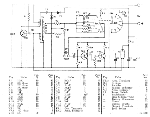 C-R Test Bridge 32; Nombrex Ltd., (ID = 1330439) Equipment