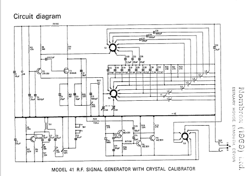 RF-Signal Generator Model 41; Nombrex Ltd., (ID = 1523046) Ausrüstung