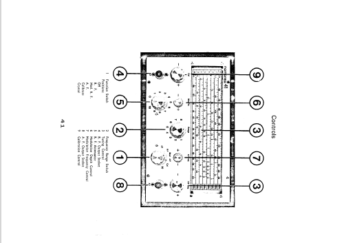 RF-Signal Generator Model 41; Nombrex Ltd., (ID = 1523096) Equipment