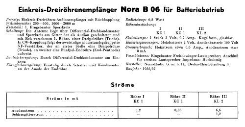 B06; Nora; Berlin (ID = 35547) Radio