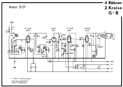 B27; Nora; Berlin (ID = 36201) Radio