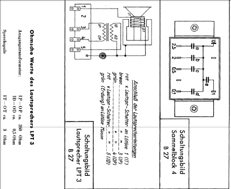 B27; Nora; Berlin (ID = 370655) Radio