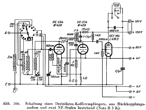 Form B3K; Nora; Berlin (ID = 388128) Radio