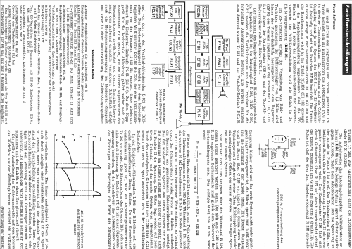 Bellevue F200/III ; Nora; Berlin (ID = 1023083) Fernseh-E