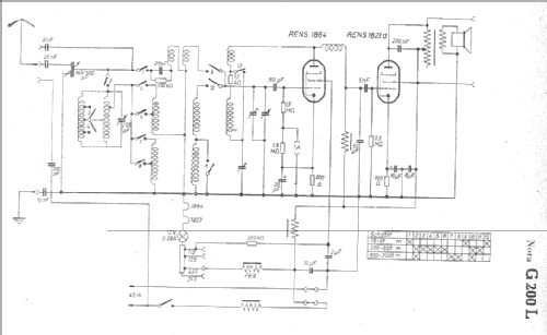 G200L; Nora; Berlin (ID = 4327) Radio