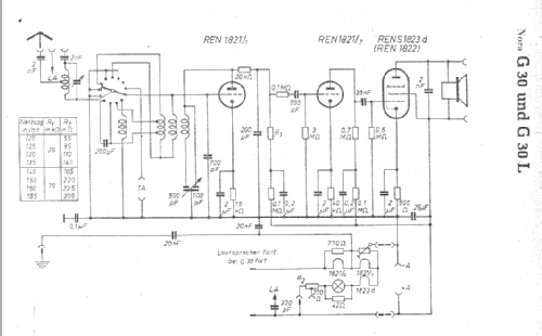 G30; Nora, Aron, (ID = 4333) Radio