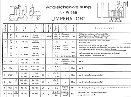 Imperator W-955; Nora; Berlin (ID = 203234) Radio