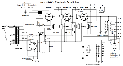 Kraftverstärker K3WVb ; Nora; Berlin (ID = 1282815) Radio