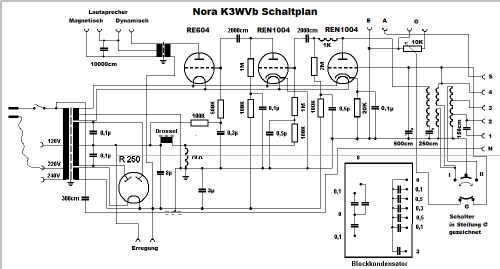 Kraftverstärker K3WVb ; Nora; Berlin (ID = 794875) Radio