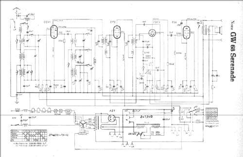 Nora Radio Serenade GW68 ; Nora; Berlin (ID = 4373) Radio