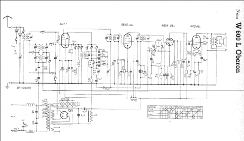 Oberon W600L; Nora; Berlin (ID = 4458) Radio