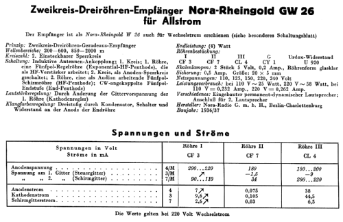 Rheingold GW26; Nora; Berlin (ID = 36200) Radio