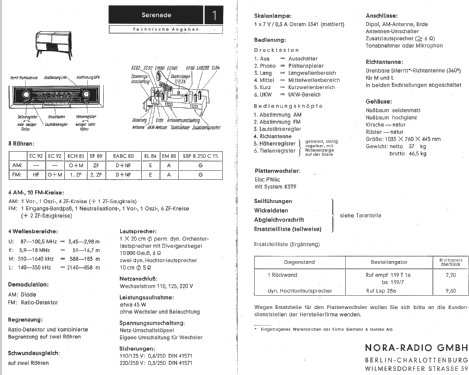 Serenade ; Nora; Berlin (ID = 15660) Radio