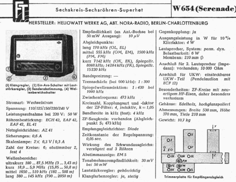 Serenade W654 M; Nora; Berlin (ID = 1143953) Radio