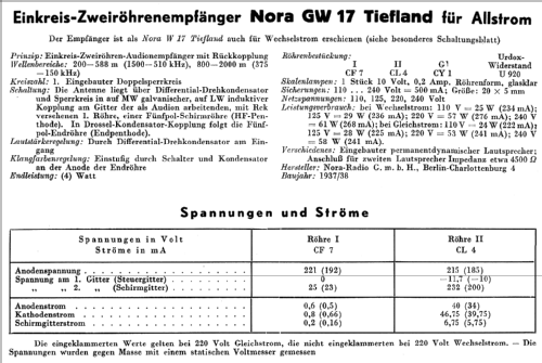 Tiefland GW17; Nora, Aron, (ID = 36204) Radio