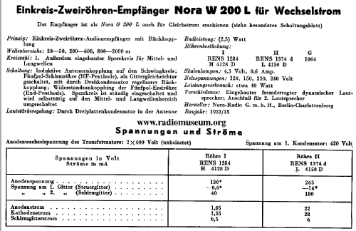 W200L; Nora; Berlin (ID = 32934) Radio