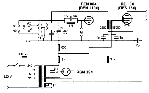 W2L; Nora; Berlin (ID = 174131) Radio