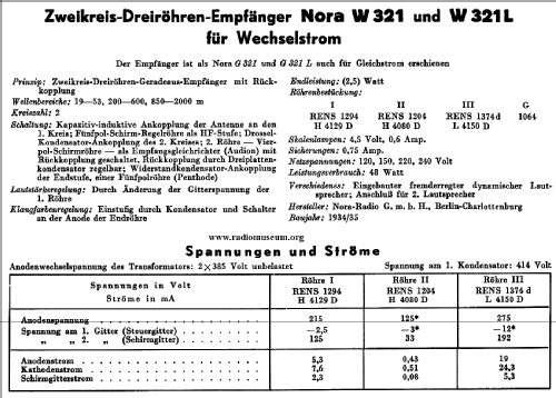 W321L; Nora; Berlin (ID = 32929) Radio