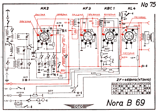 B69; Nora; Berlin (ID = 3017278) Radio