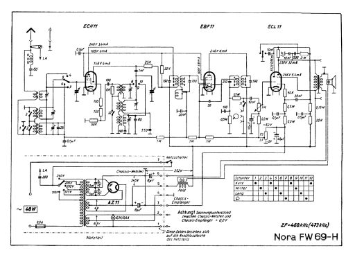 FW 69-H; Nora; Berlin (ID = 2502427) Radio