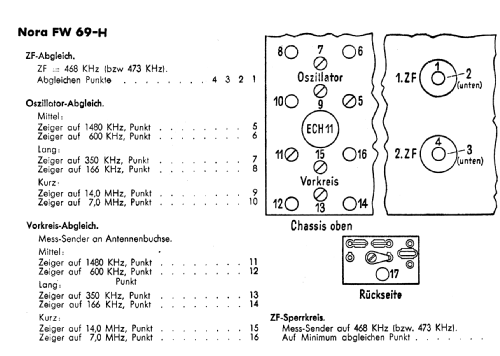 FW 69-H; Nora; Berlin (ID = 2502428) Radio