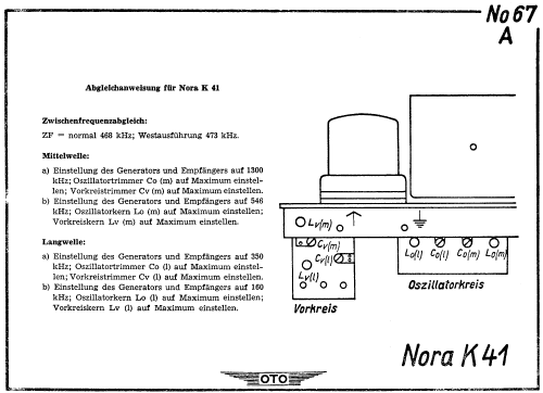 K41; Nora, Aron, (ID = 2993230) Radio