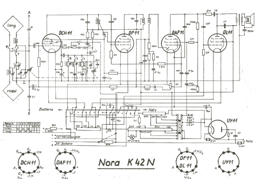 K42N; Nora; Berlin (ID = 2013080) Radio