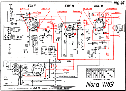 Linz W69; Nora; Berlin (ID = 1596847) Radio