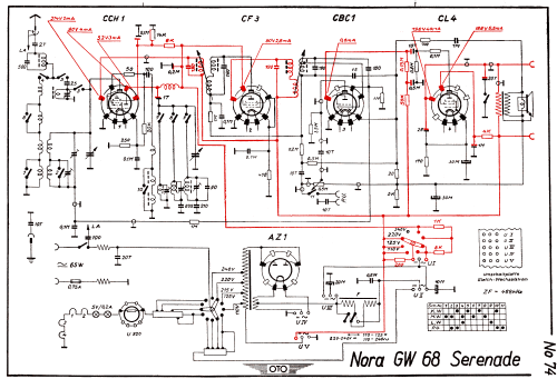 Nora Radio Serenade GW68 ; Nora; Berlin (ID = 3017274) Radio