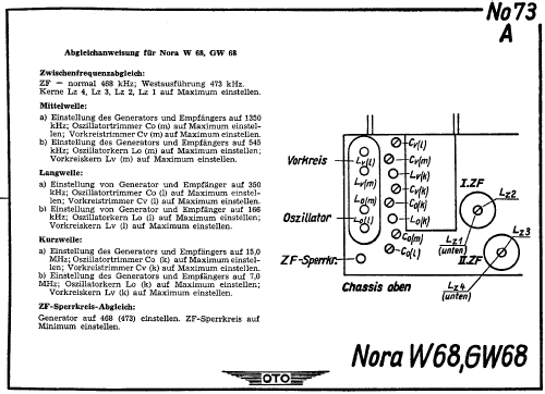 Nora Radio Serenade GW68 ; Nora; Berlin (ID = 3017275) Radio