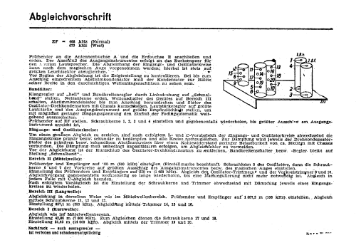 Wien W791; Nora; Berlin (ID = 1812104) Radio