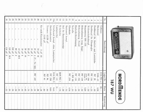 187-WU; Nordmende, (ID = 2520982) Radio
