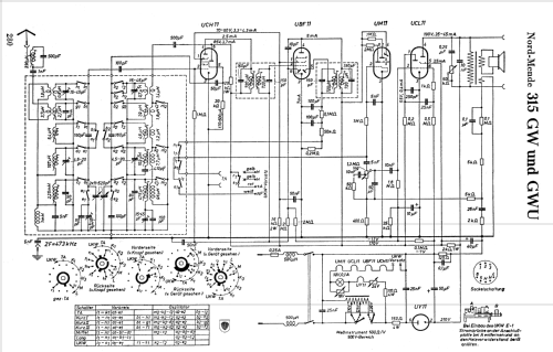 315GW; Nordmende, (ID = 1009396) Radio