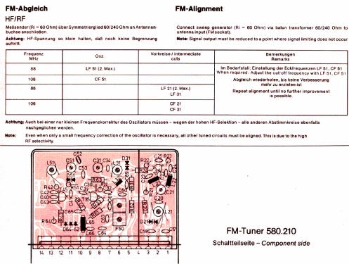 8040ST 6.152A; Nordmende, (ID = 357007) Radio