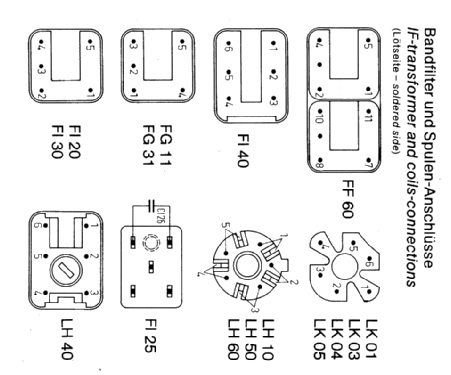 8040ST 6.152A; Nordmende, (ID = 357013) Radio