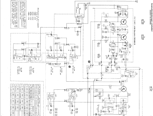 All Step 1.108A ; Nordmende, (ID = 217068) Radio