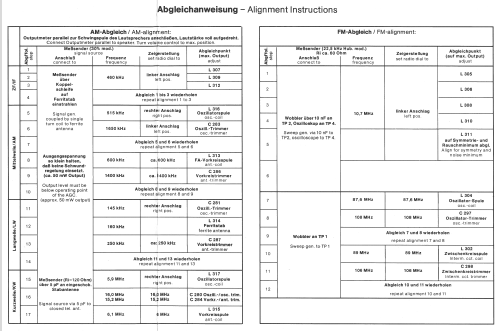 Allstep + Recorder 5.118A - 975.118.A; Nordmende, (ID = 120802) Radio