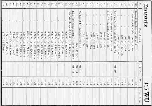 AM/FM-Groß-Super 415W ; Nordmende, (ID = 2485439) Radio