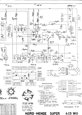 AM/FM-Groß-Super 415W ; Nordmende, (ID = 2744263) Radio