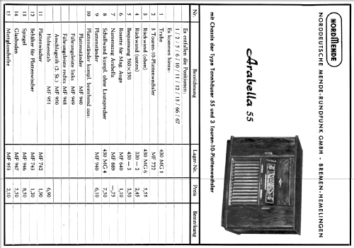 Arabella 55 Ch= Tannhäuser 55; Nordmende, (ID = 654869) Radio